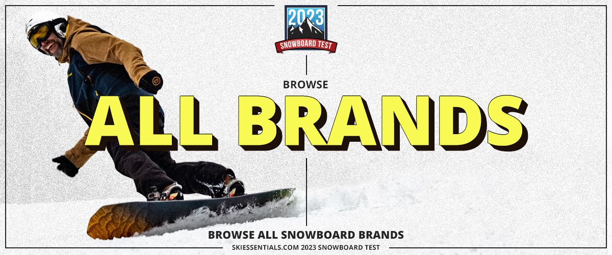 Brands