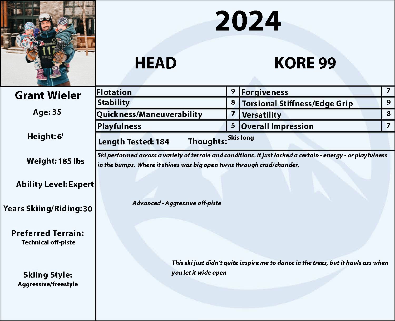 2024 Head Kore 99 Ski with Marker Squire 11 Bindings | Alpine Skis