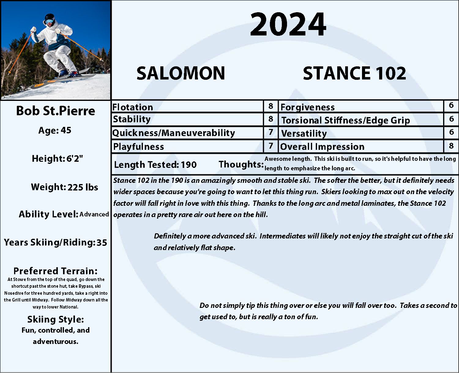 2024 Salomon Stance 102
