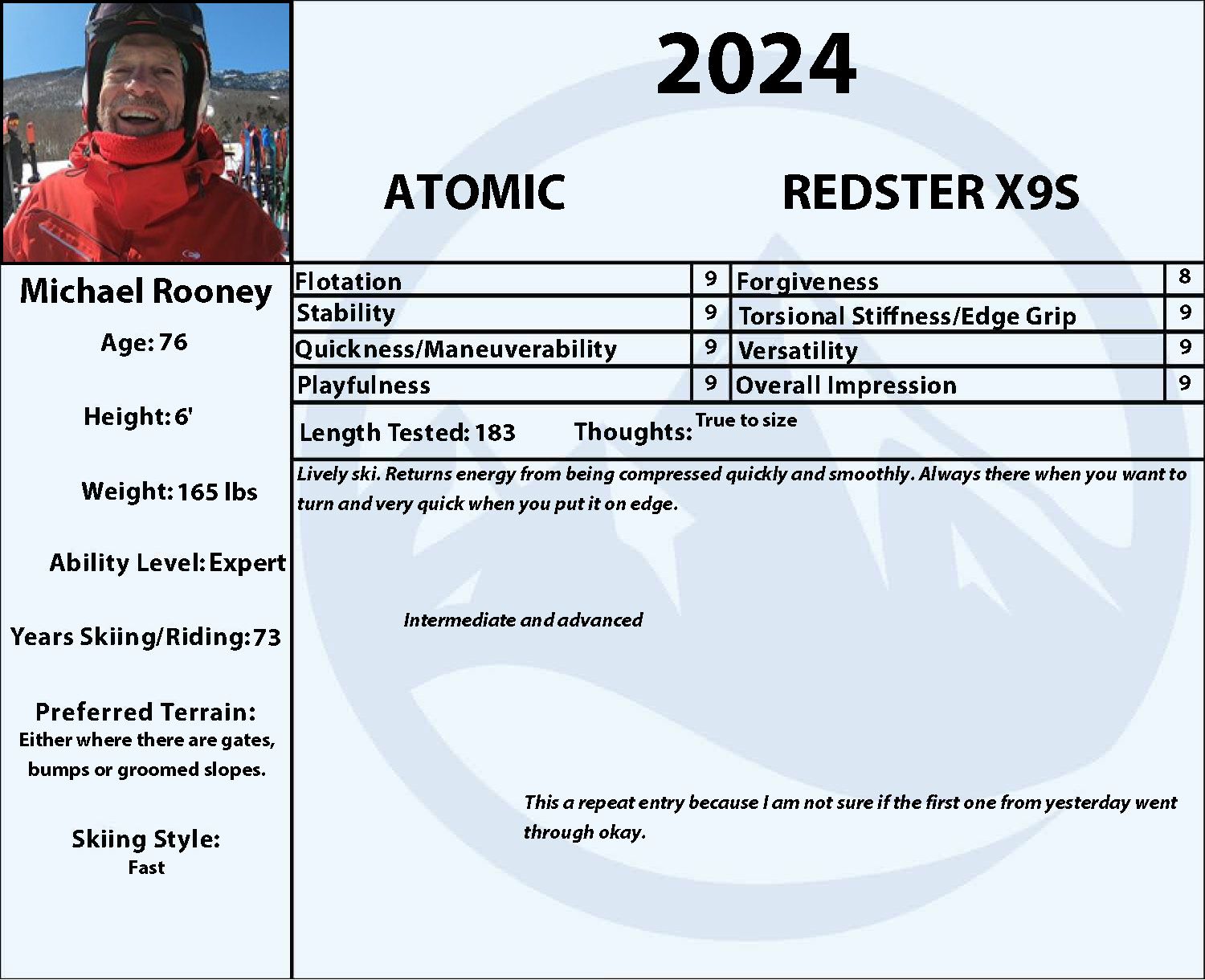 2024 Atomic Redster X9S Revoshock S Skis w X 12 GW Bindings 