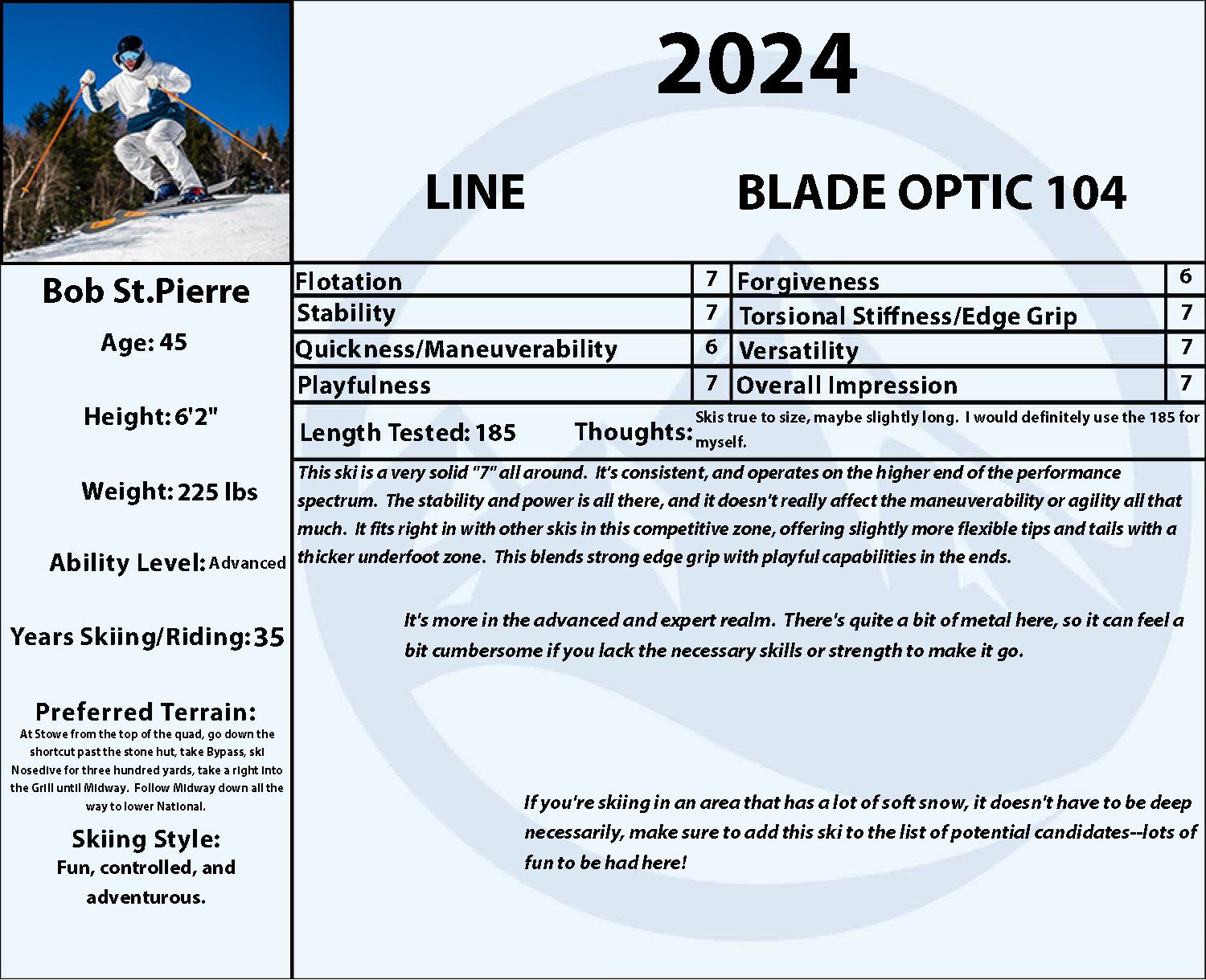 2024 Line Blade Optic 104 Ski w Marker Griffon 13 ID Bindings