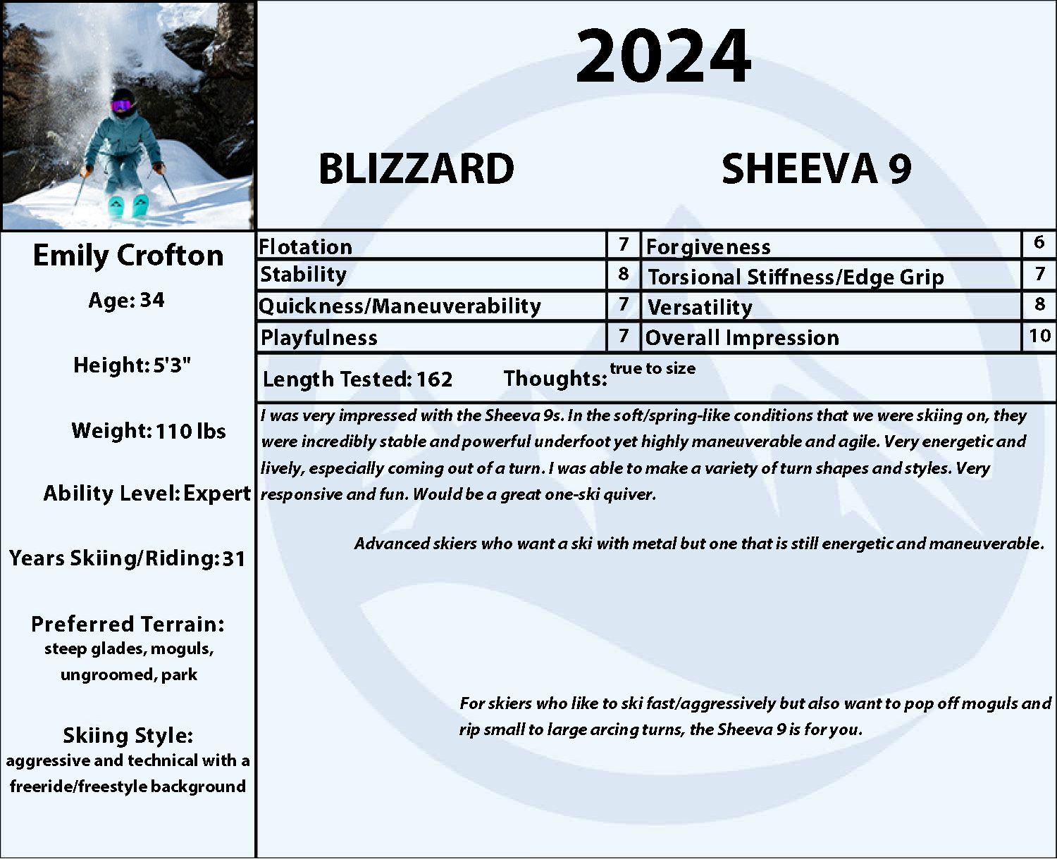 2025 Blizzard Sheeva 9 Women's Skis with Marker Squire 11 Bindings