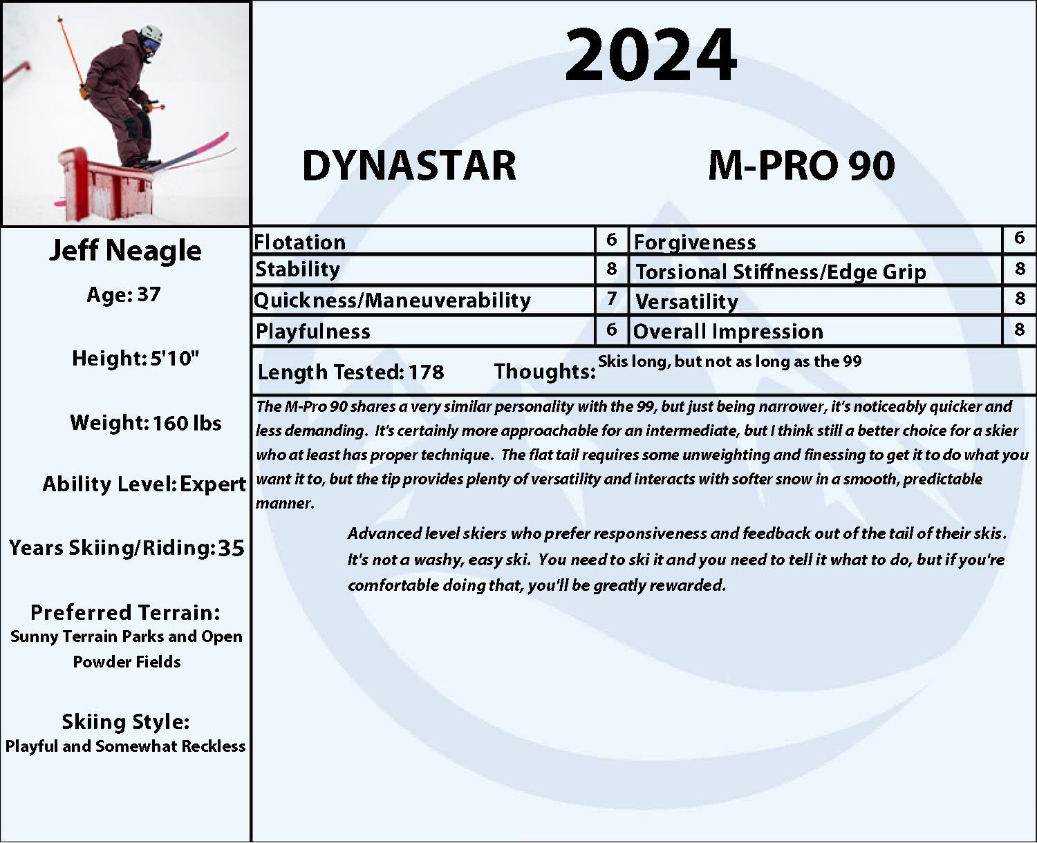 2024 Dynastar M-Pro 90
