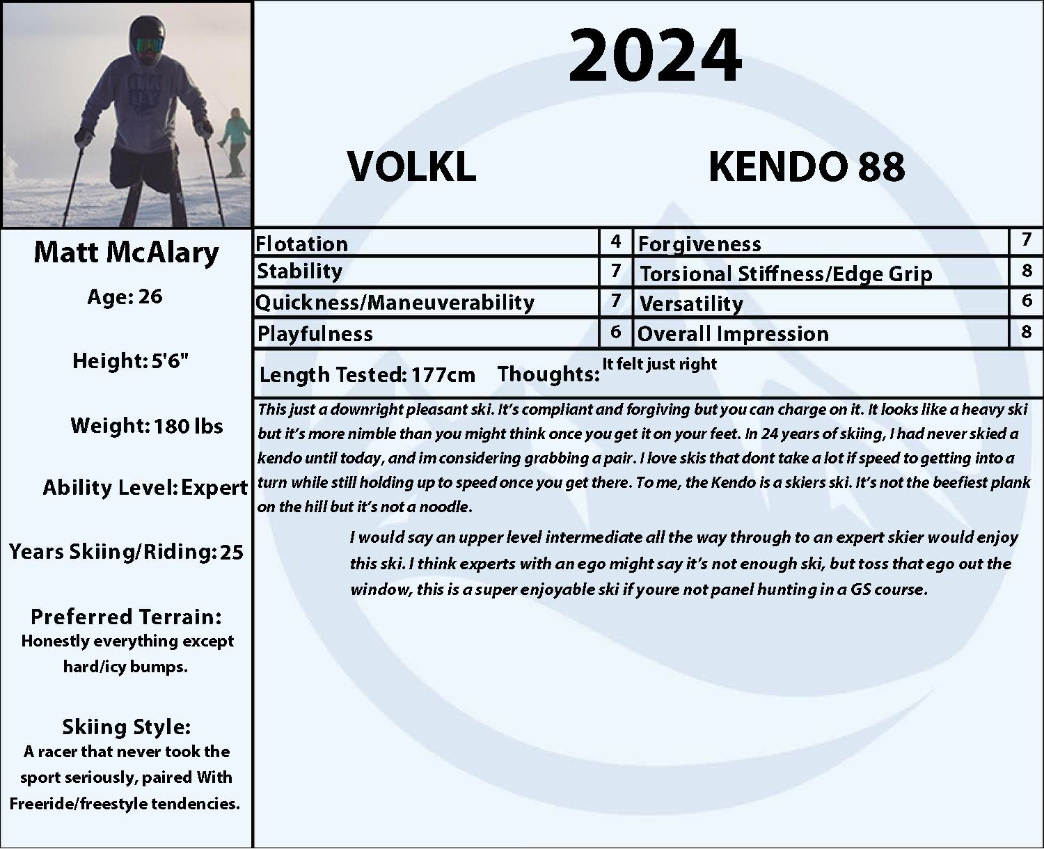 2024 Volkl Kendo 88