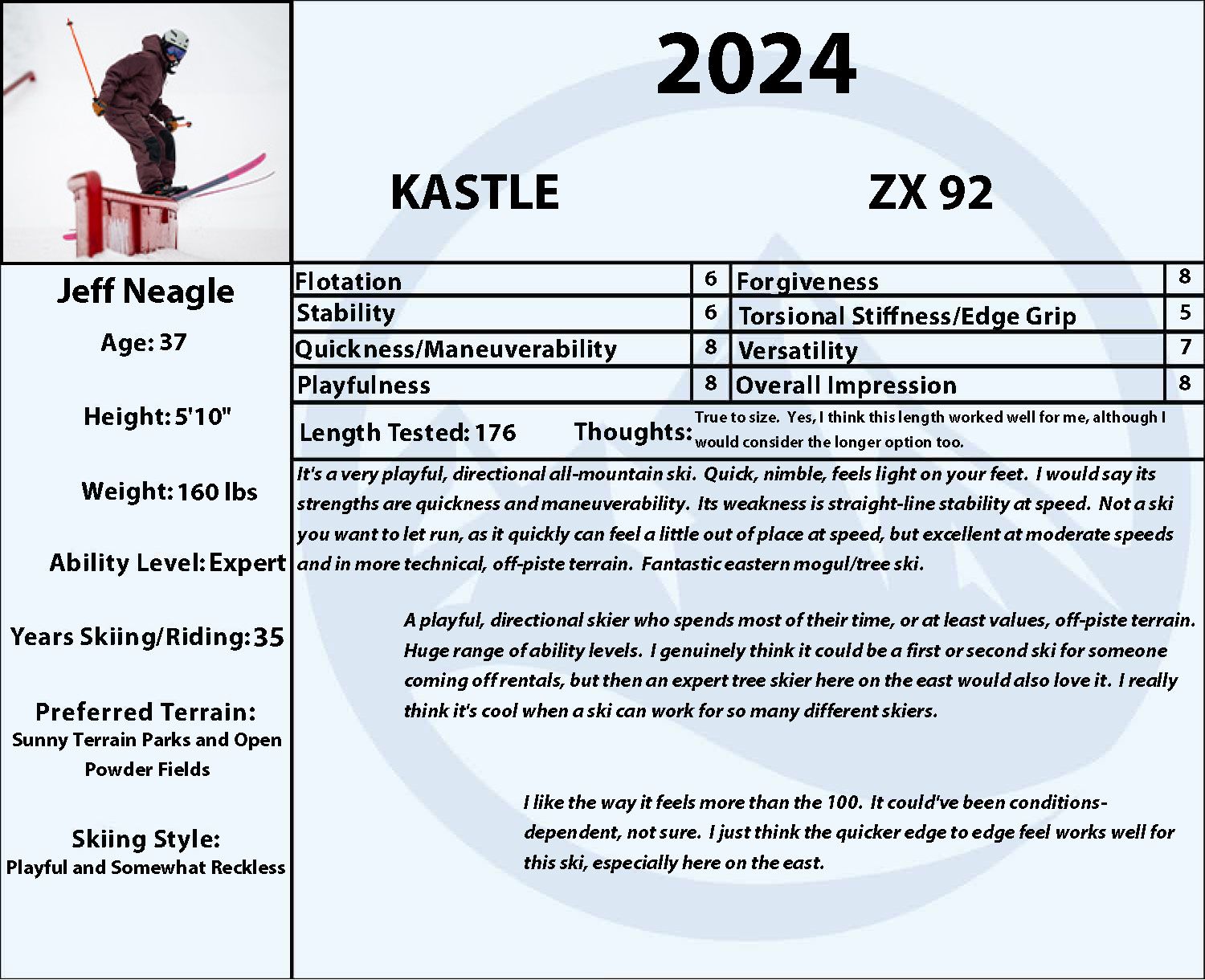 2026 Kastle ZX 92 Skis | Alpine Skis | SkiEssentials