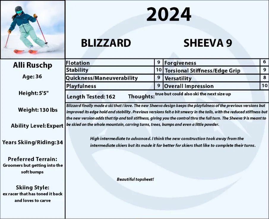 Blizzard Sheeva 9 [2024]