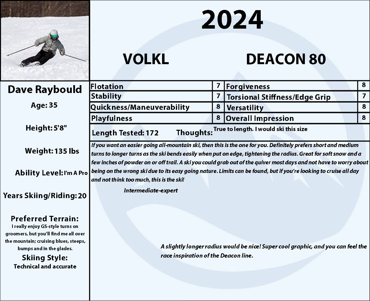 2024 Volkl Deacon 80 Ski w Lowride XL 13 Binding | SkiEssentials