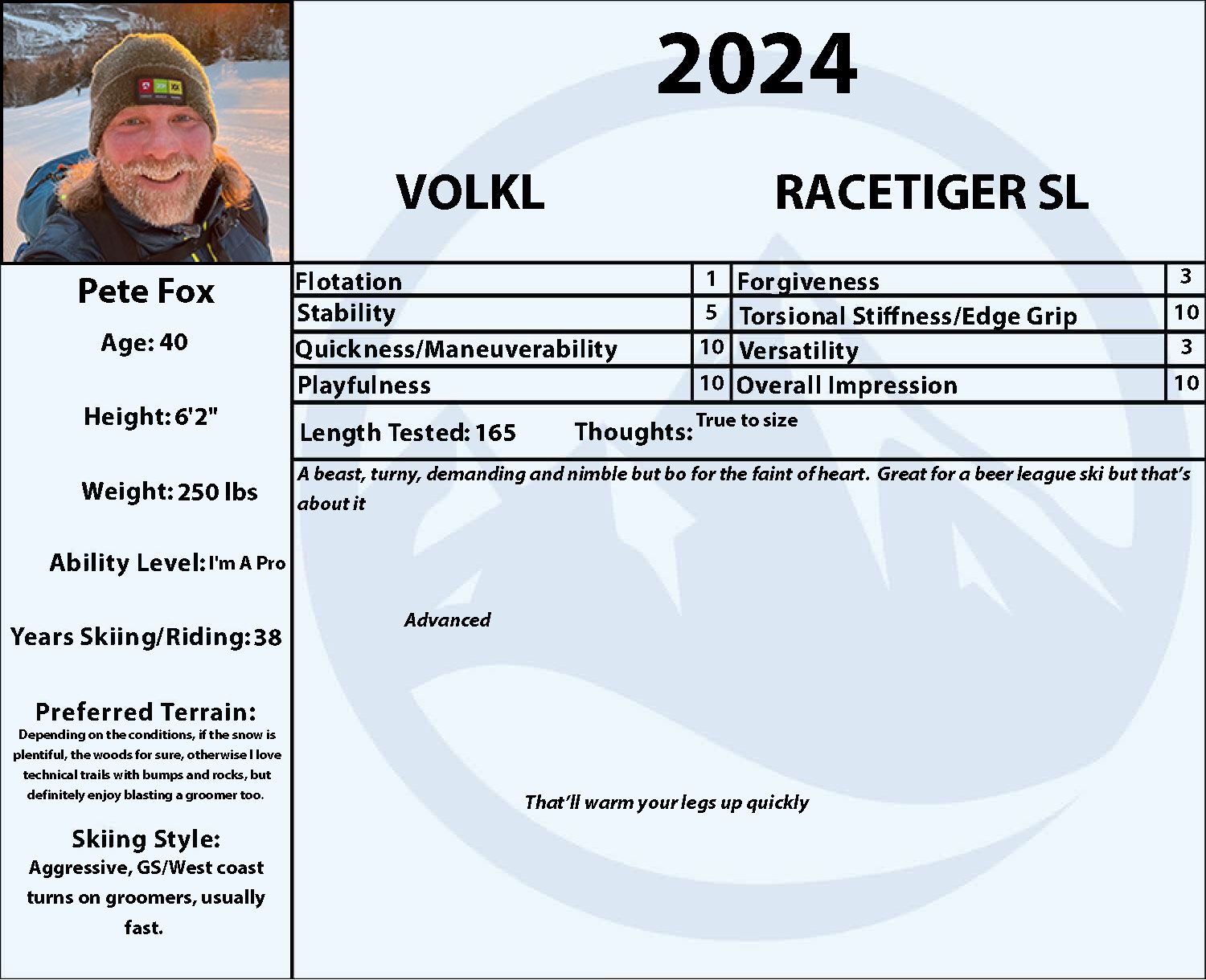 2024 Volkl Racetiger RC