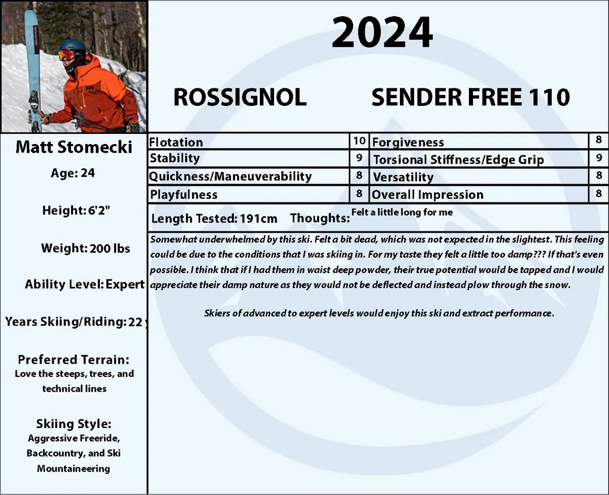 2024 Rossignol Sender Free 110 Ti Plus Ski