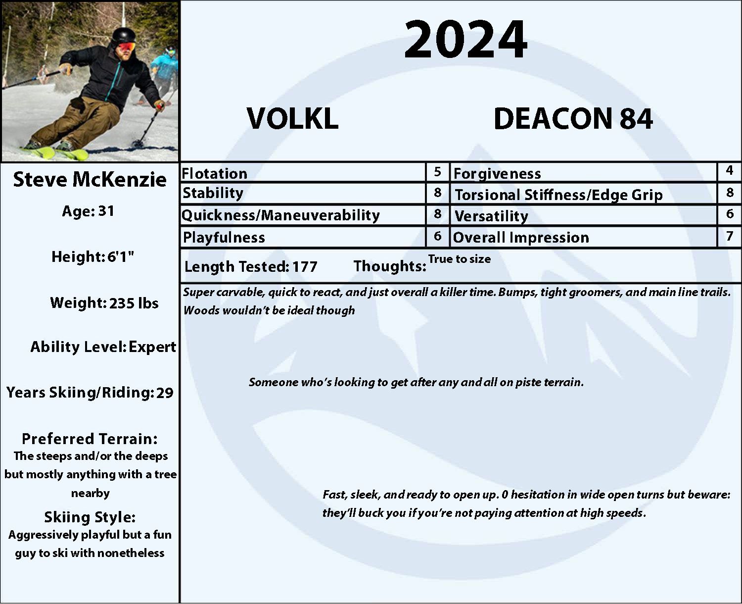 2024 Volkl Deacon 84 Ski w Lowride XL 13 Binding | Alpine Skis