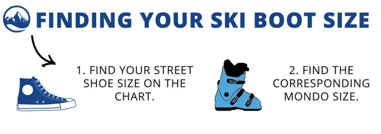 SkiEssentials