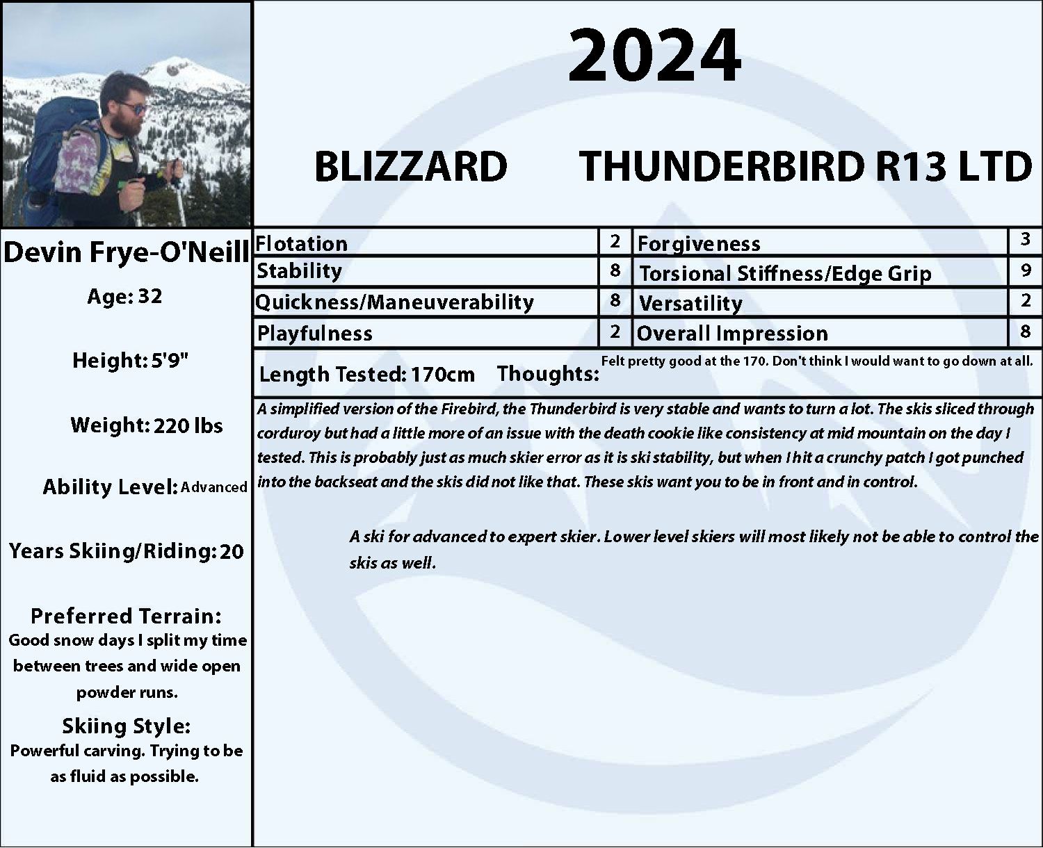 2024 Blizzard Thunderbird R13 LTD