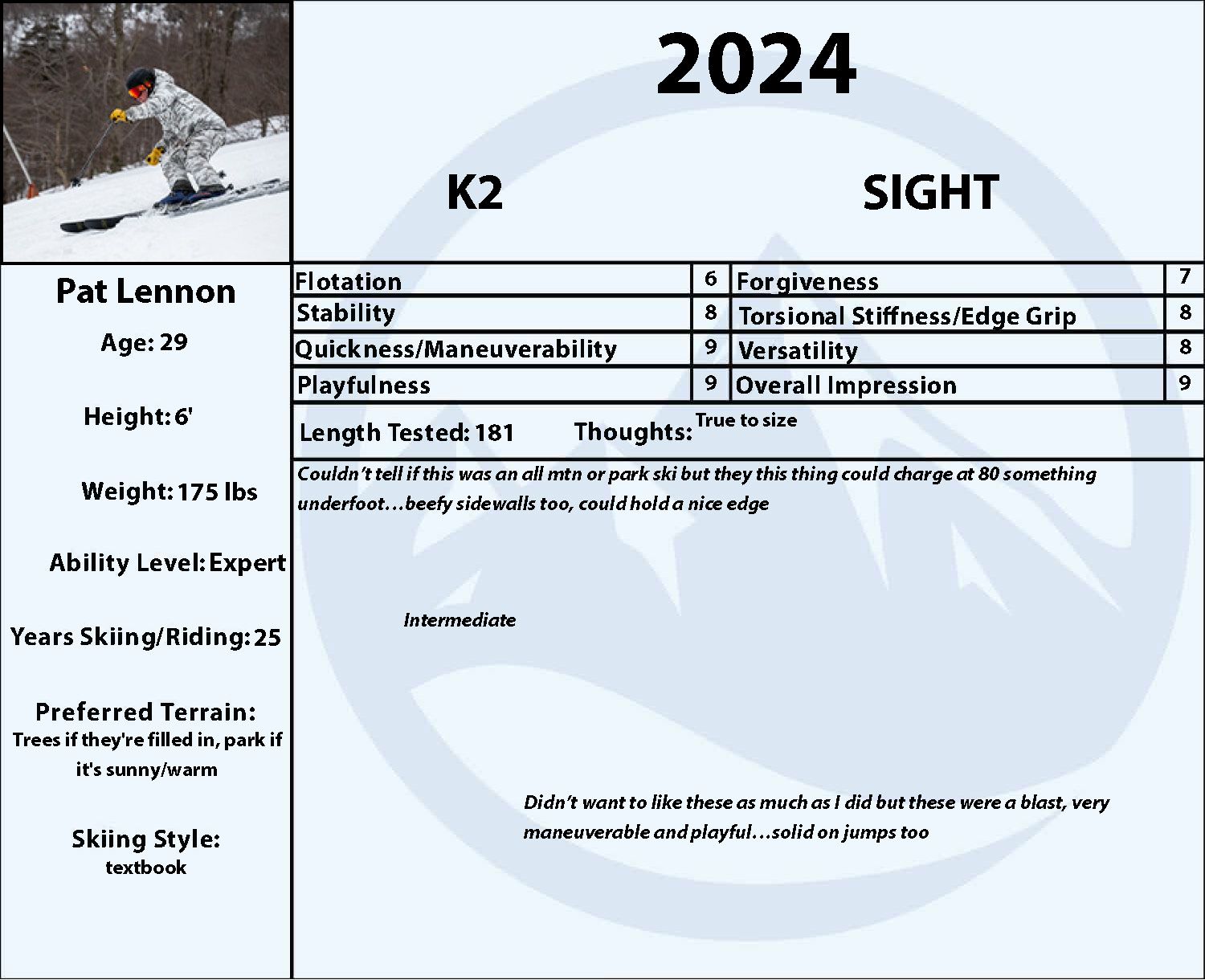 2024 K2 Sight | SkiEssentials