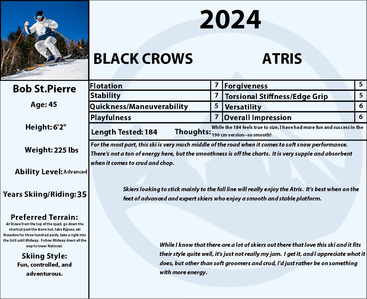 178.3 BLACK CROWS ATRIS 10.8 【公式通販】