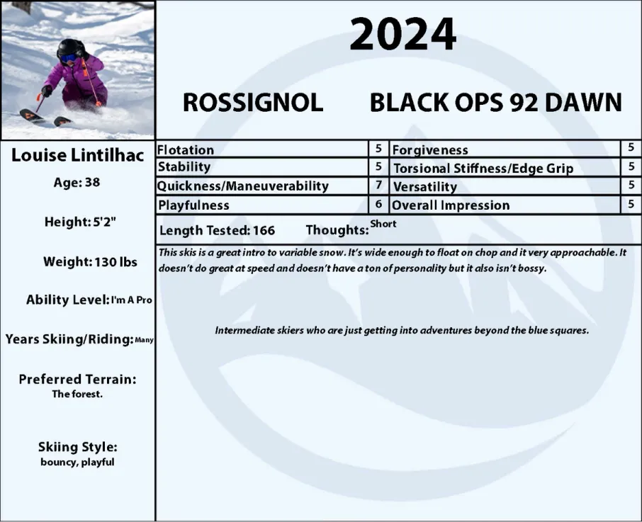 Rossignol Ski Blackops 92 - Winter 2024