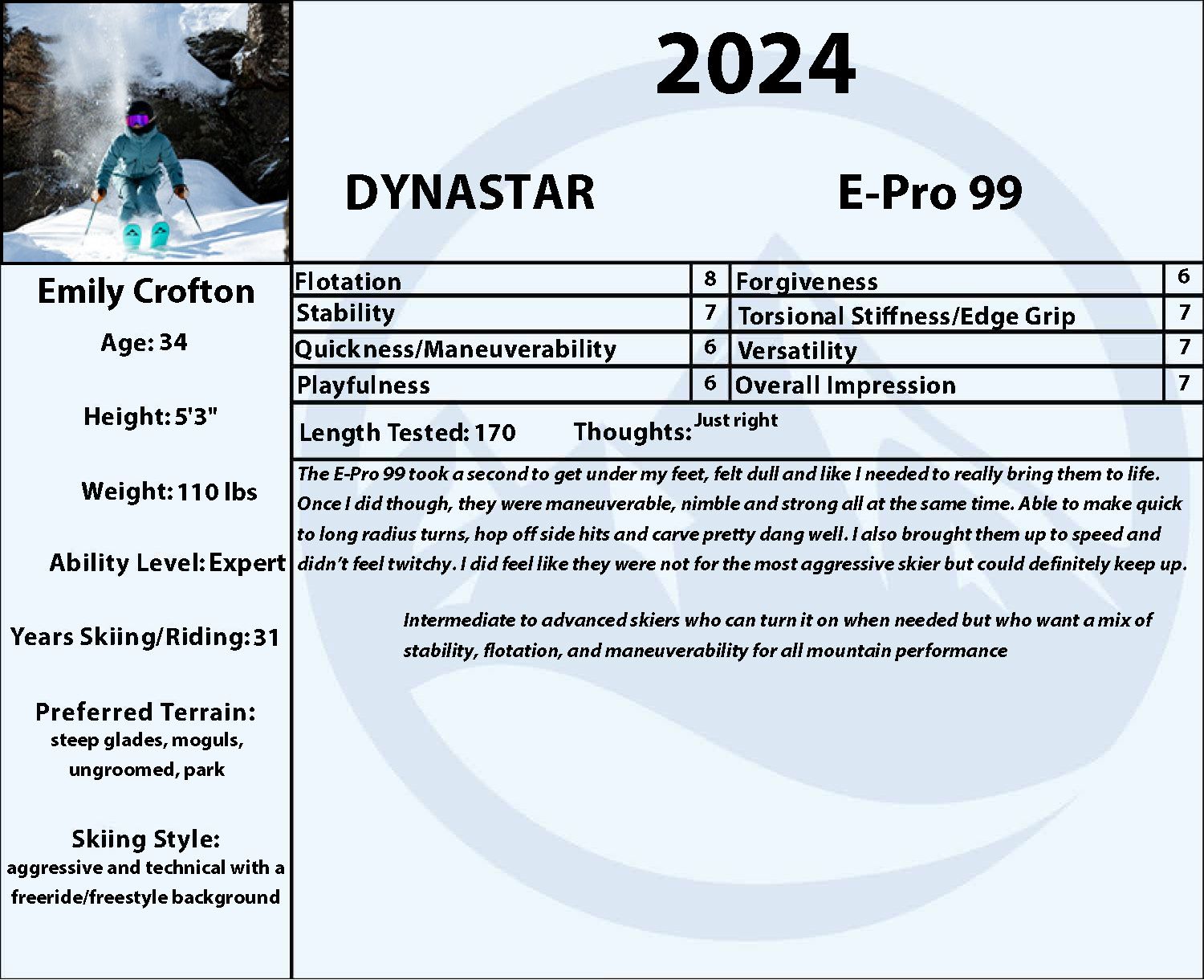 2024 Dynastar E-Pro 99 Open Women's Ski | Alpine / Skis