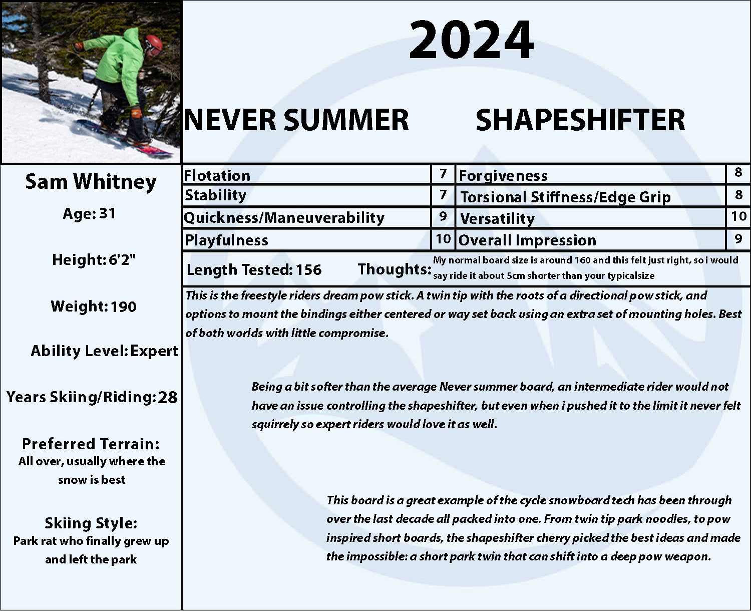 neversummer SHAPESHIFTER ネバーサマー 156 2024 Never Summer Shapeshifter
