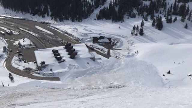Top Five Fridays October 23, 2020: CO Avalanche Road Image