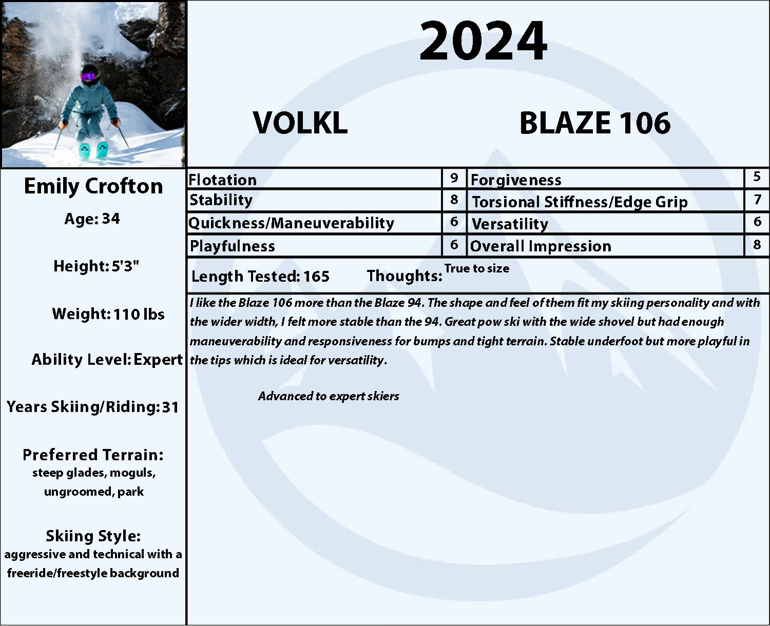 2024 Volkl Blaze 106 Womens Ski w Tyrolia Attack 11 Binding