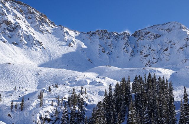 Top Five Fridays March 7, 2025: Arapahoe Basin East Wall Image