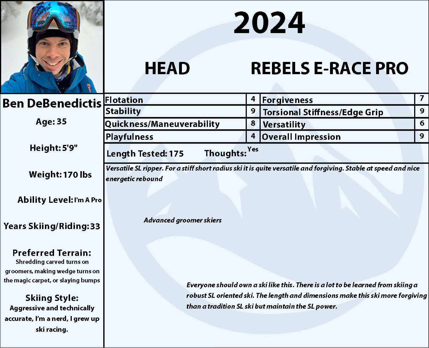 2024 Head Rebels E-Race Pro