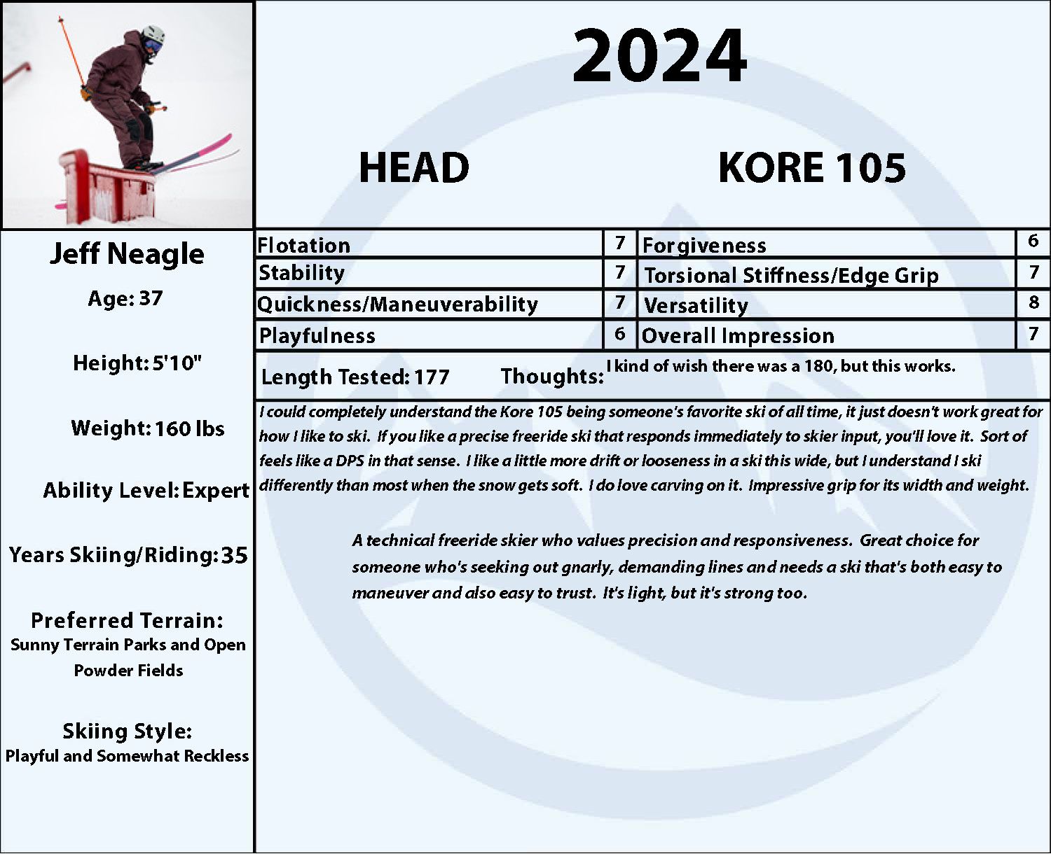 2024 Head Kore 105 Ski | Alpine Skis | SkiEssentials