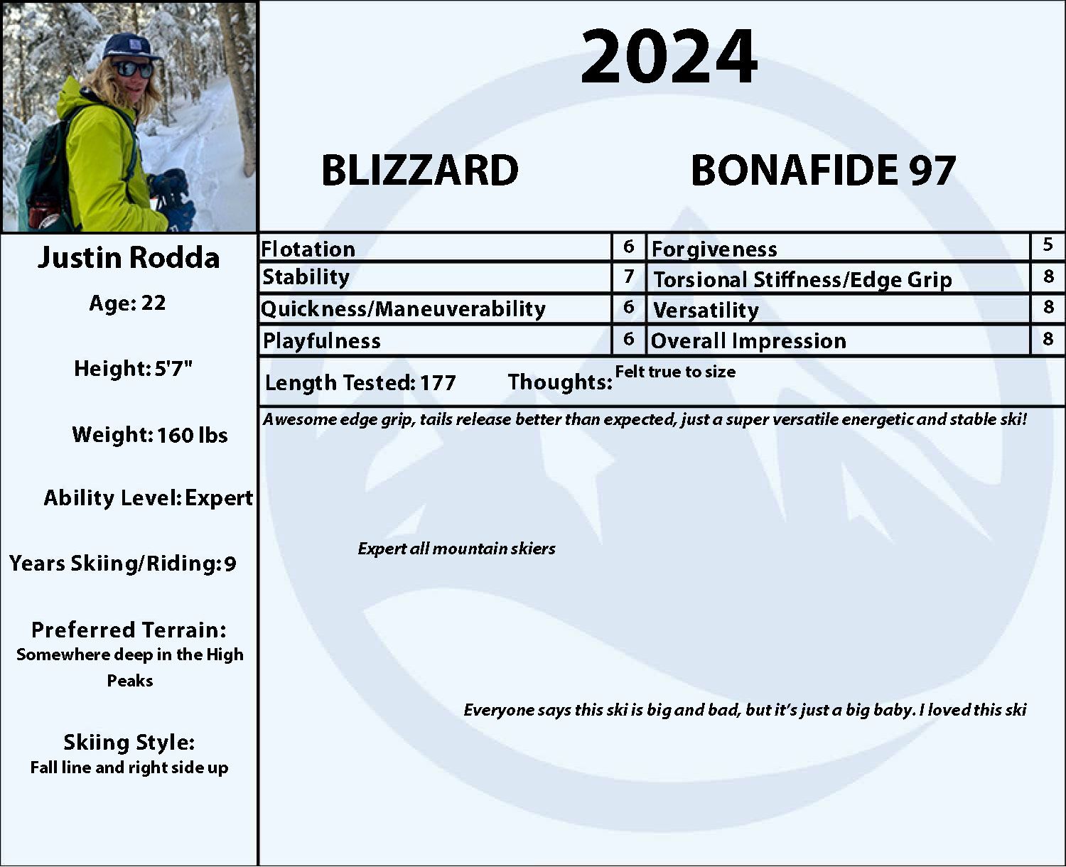 2024 Blizzard Bonafide 97 Skis | Alpine Skis | SkiEssentials
