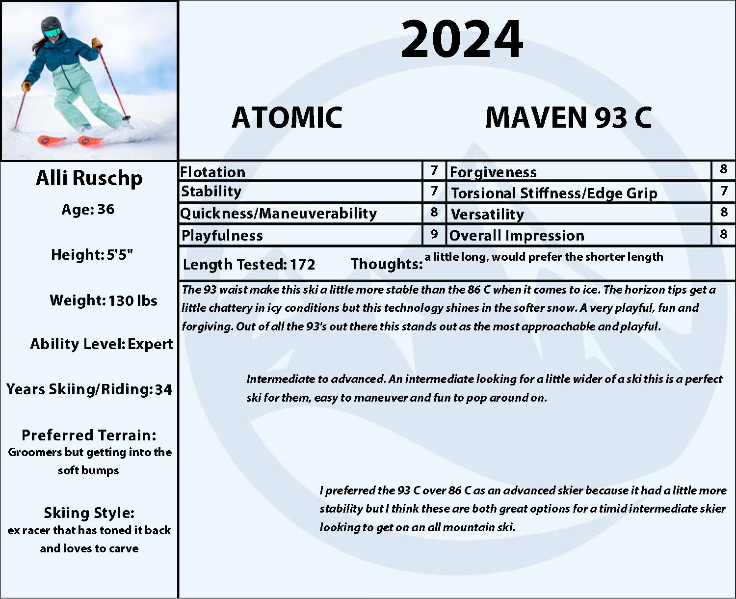 2024 Atomic Maven 93 C