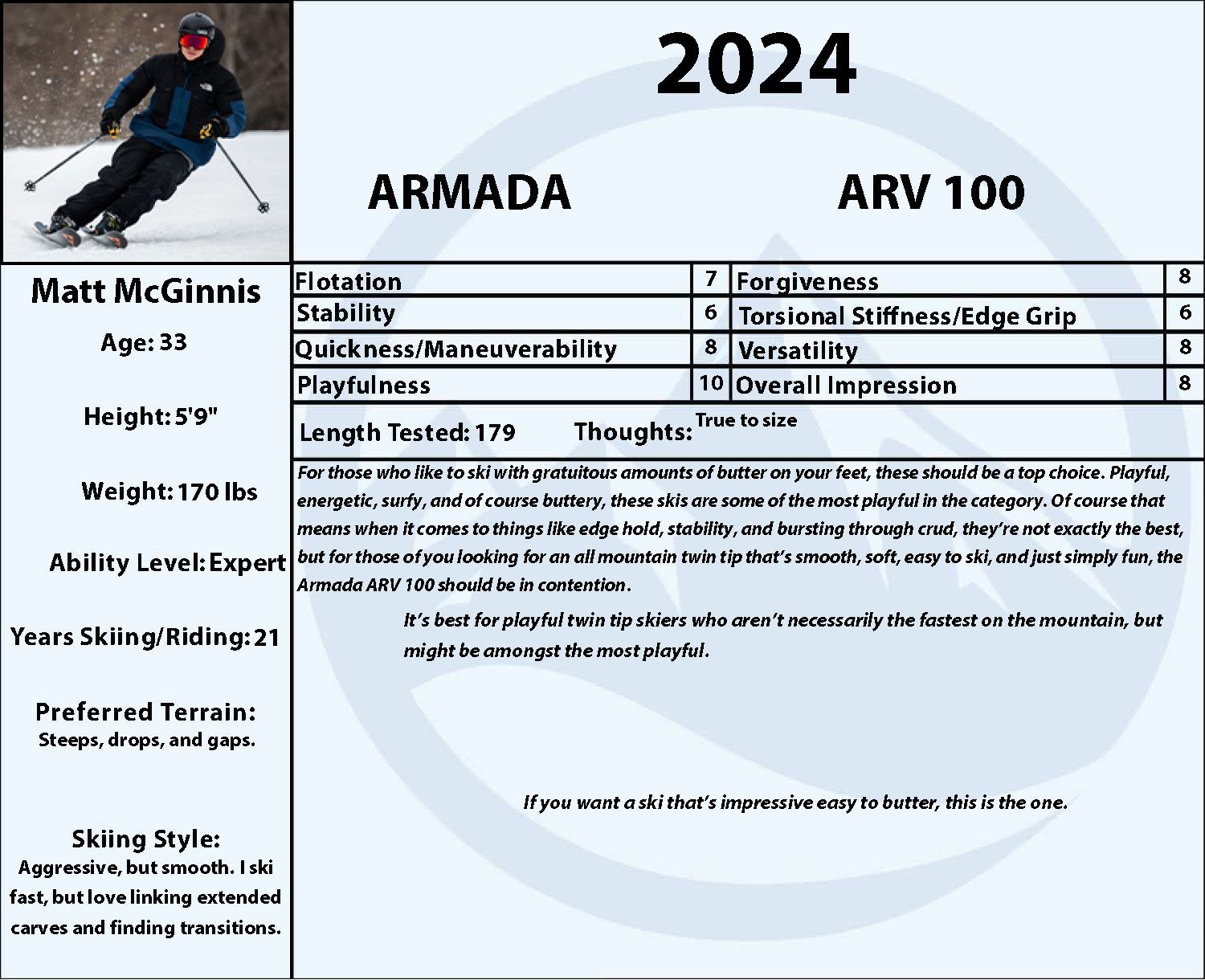 【専用】ARMADA ARV100 172cm/センター幅100mm幅] Armada ARV 100 Skis - Powder7
