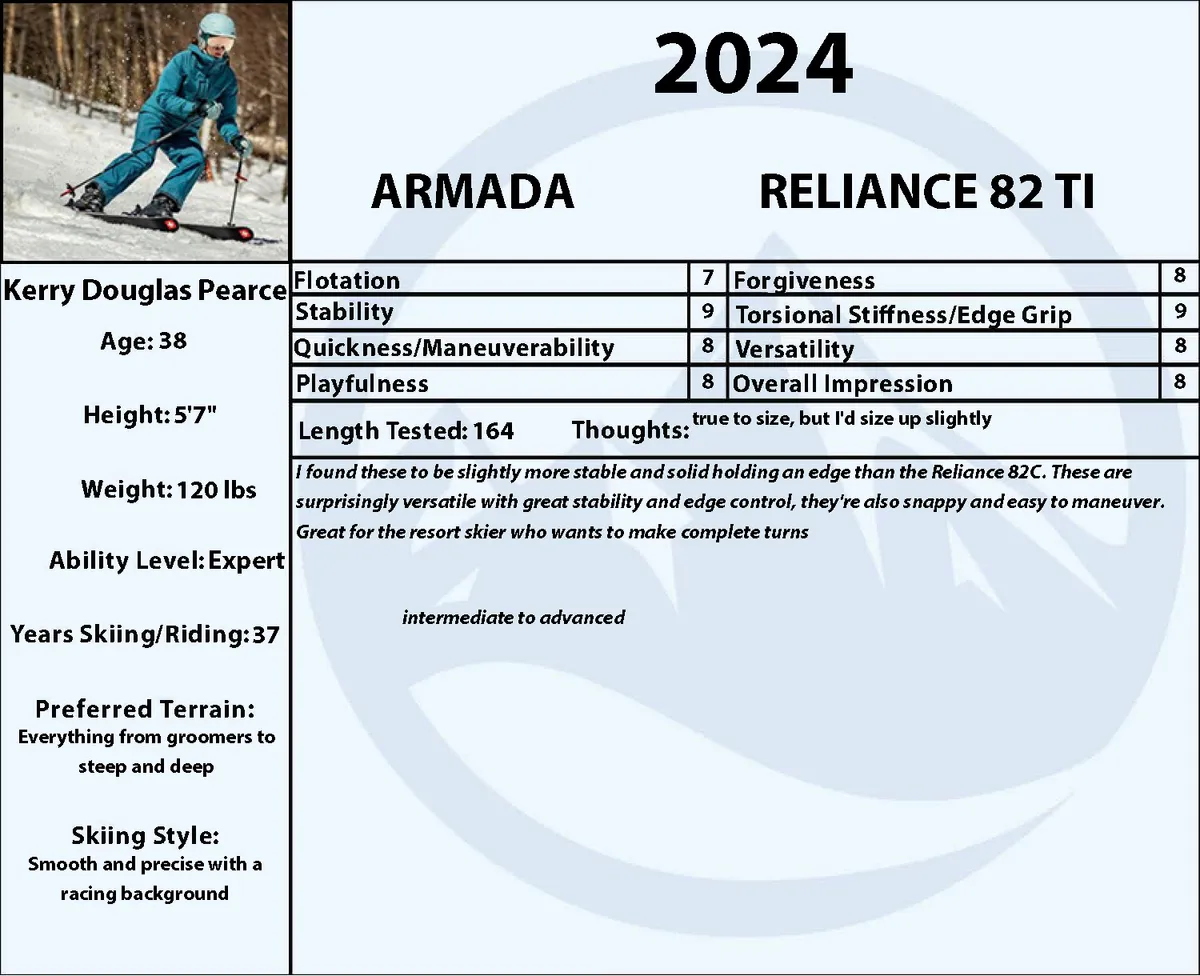 2024 Armada Reliance 82 Ti