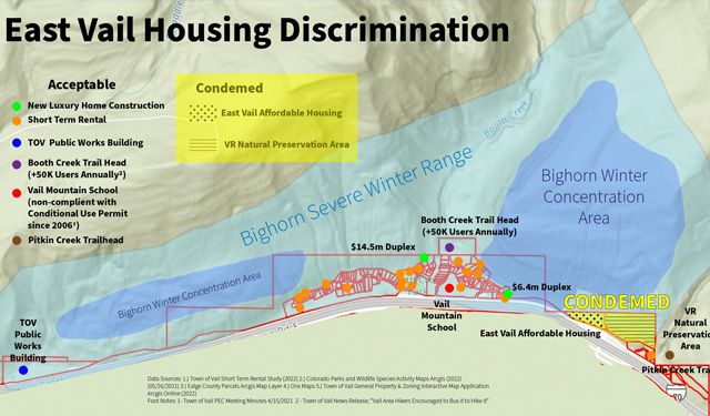 Top Five Fridays September 9, 2022: Vail Housing Development Map