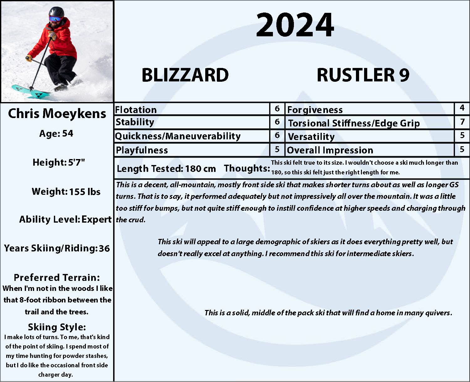 2025 Blizzard Rustler 9 Skis with Salomon Strive 14 GW Bindings