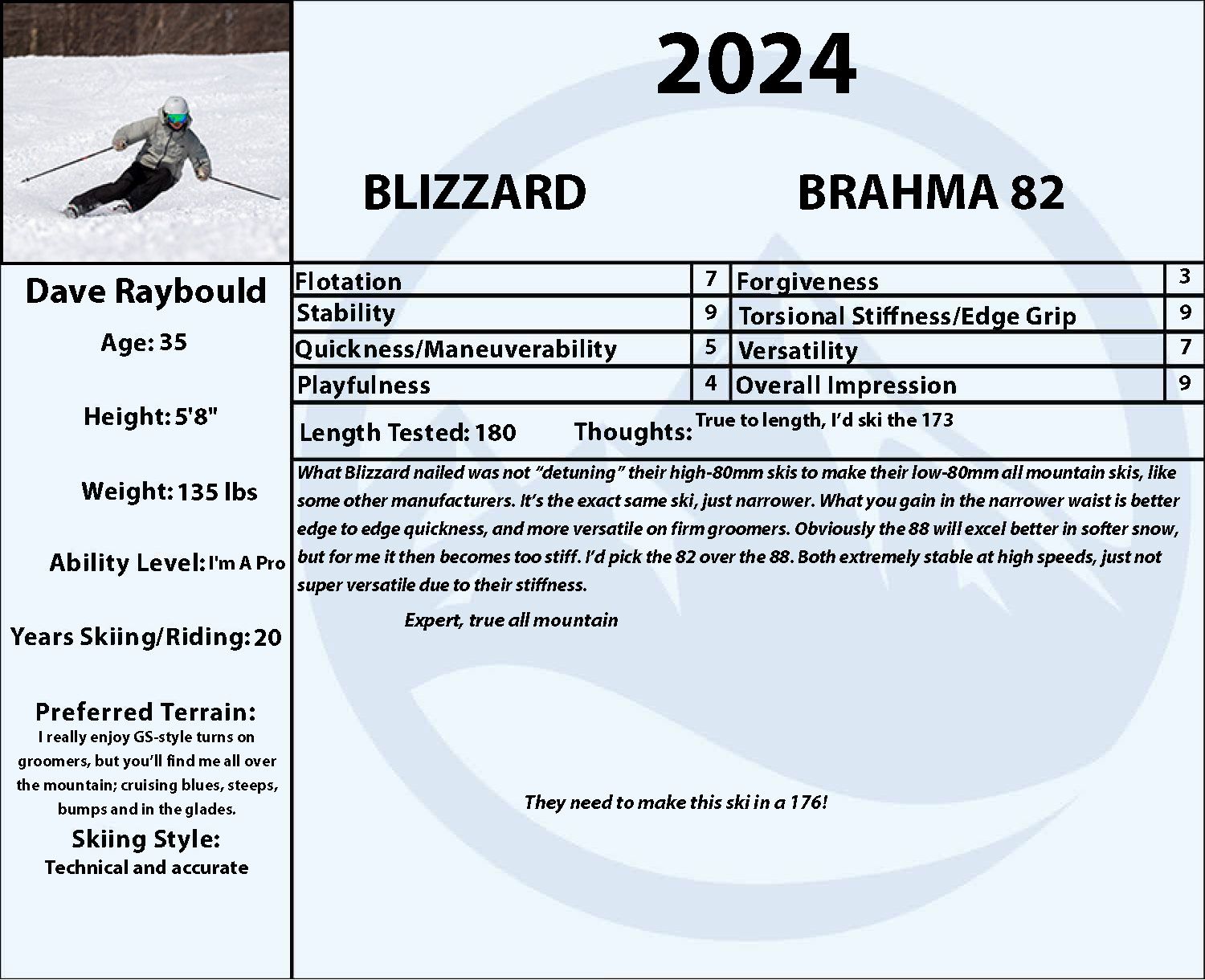 ブリザード BLIZZARD BRAHMA82 173cm 19-20モデル ブラフマ82 スキー板 板のみ スキー アウトドア ブリザード BLIZZARD BRAHMA82 173cm 19-20モデル ブラフマ82