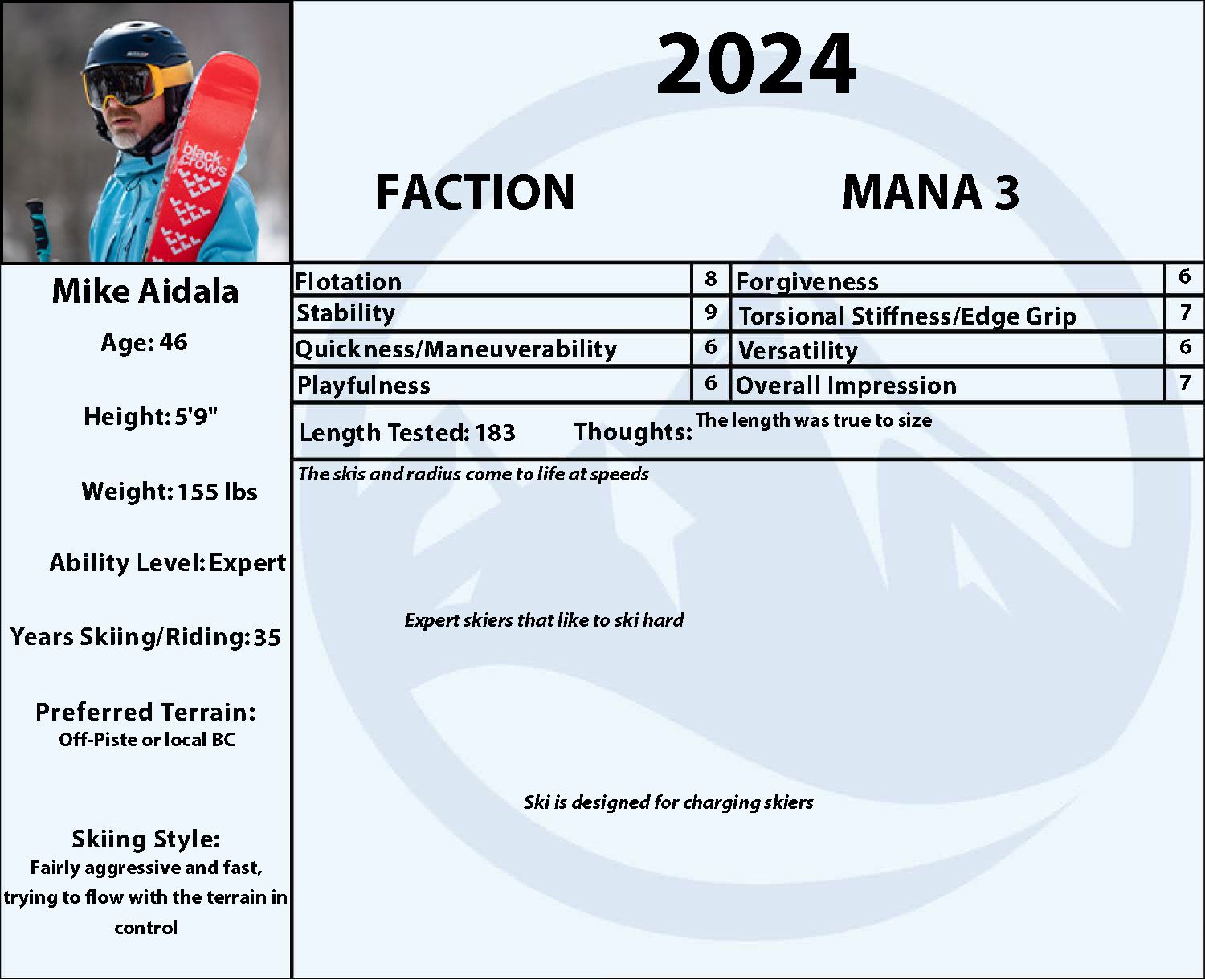 Faction Mana 3 | 2024 Freeride Ski – Faction Skis JP