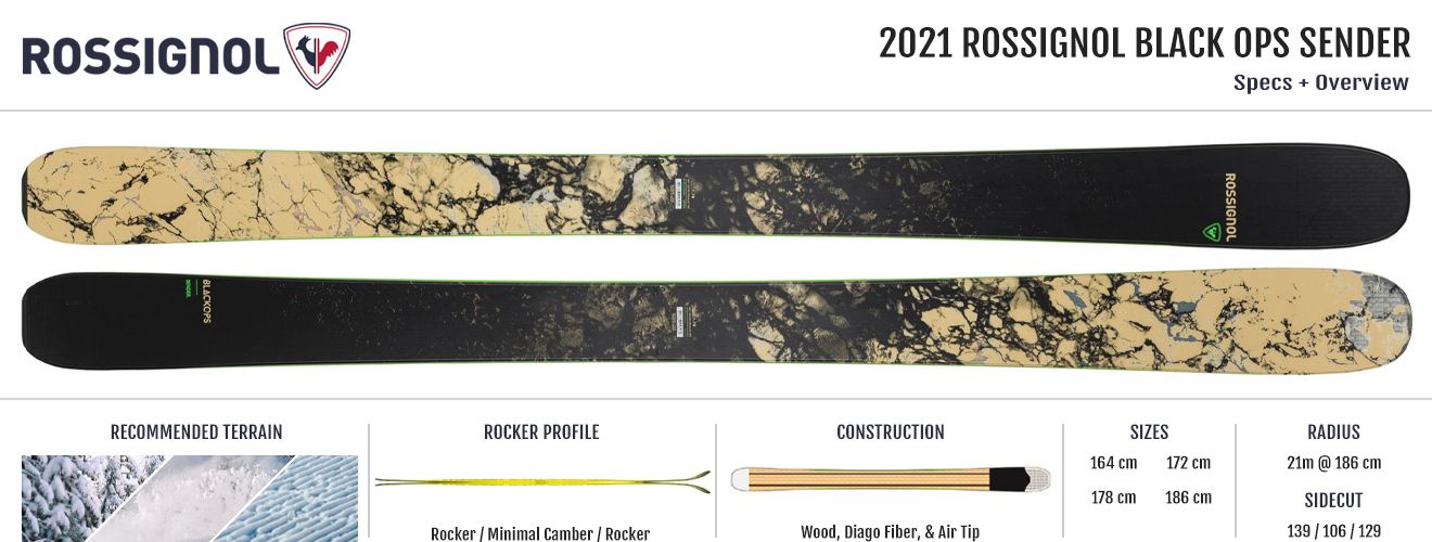 スキー Rossignol Black Ops Sender 2021-22 172cm 2021 ROSSIGNOL BLACKOPS SENDER SKI REVIEW