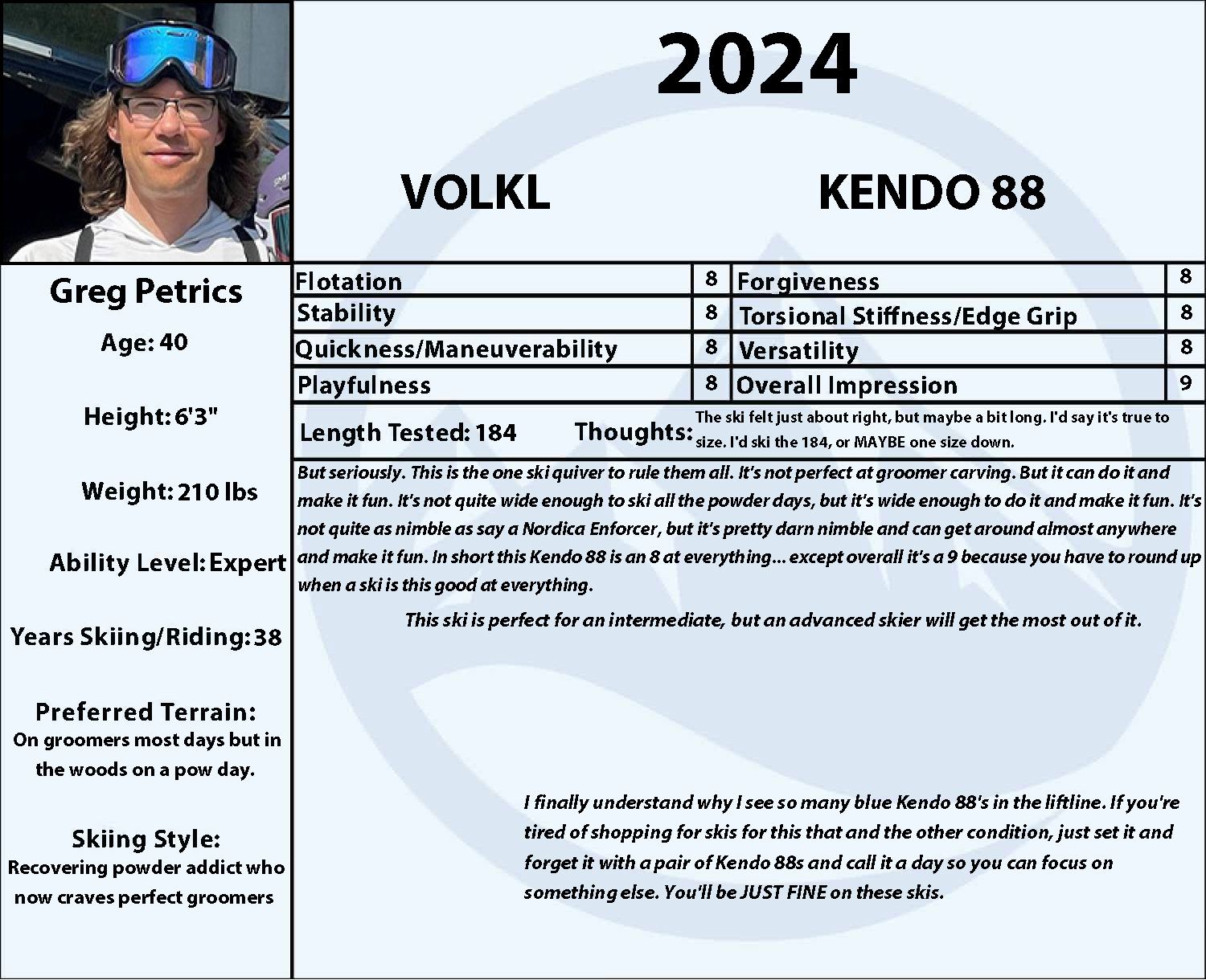 2024 Volkl Kendo 88