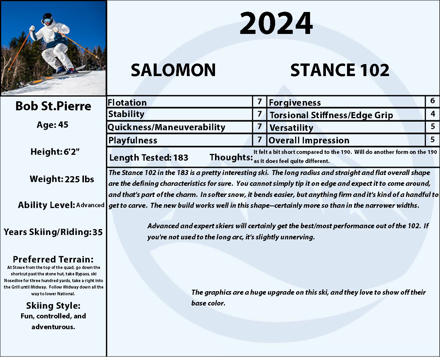 スキー 185 SALOMON 1080 + DIAMIR TITANAL II 2 スキー 185 SALOMON 1080 + DIAMIR TITANAL II 2 Salomon