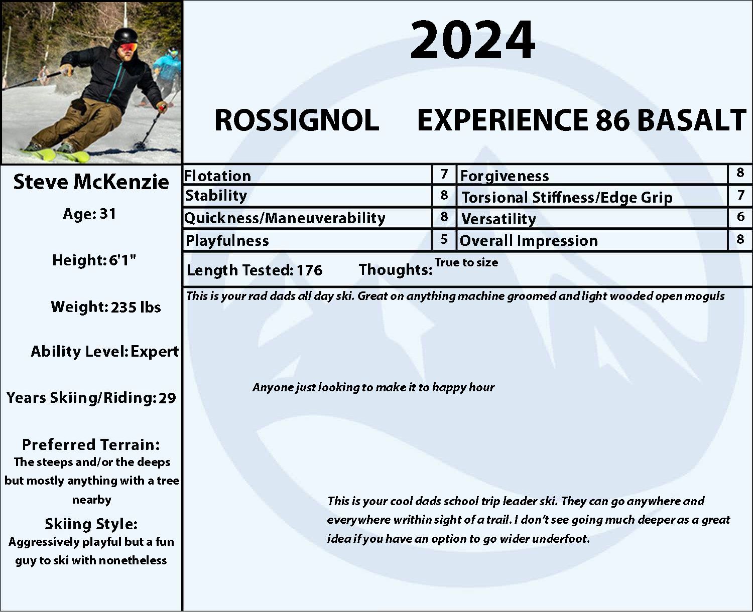 2024 Rossignol Experience 86 Basalt