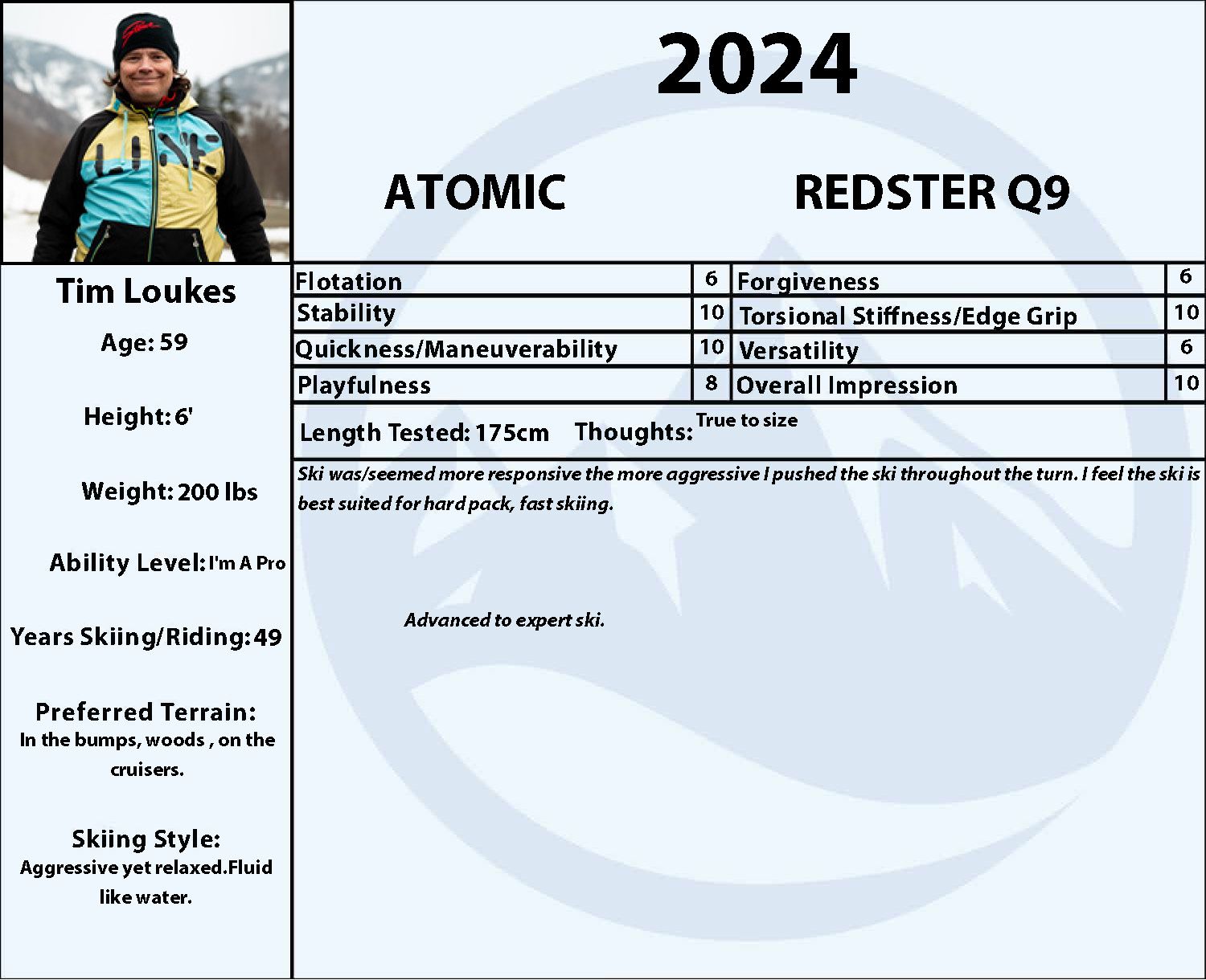 2024 Atomic Redster Q9 Revoshock S Skis w/ X 12 GW Bindings 