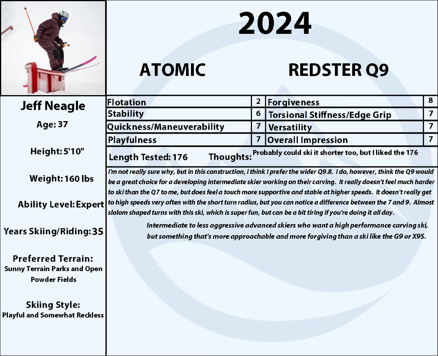 2024 Atomic Redster Q9