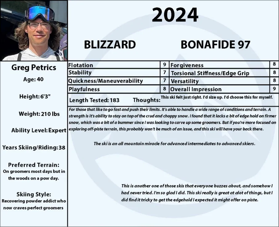 2024 Blizzard Bonafide 97