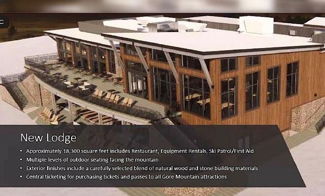 Top Five Fridays February 11, 2022: Gore Mountain Lodge Image