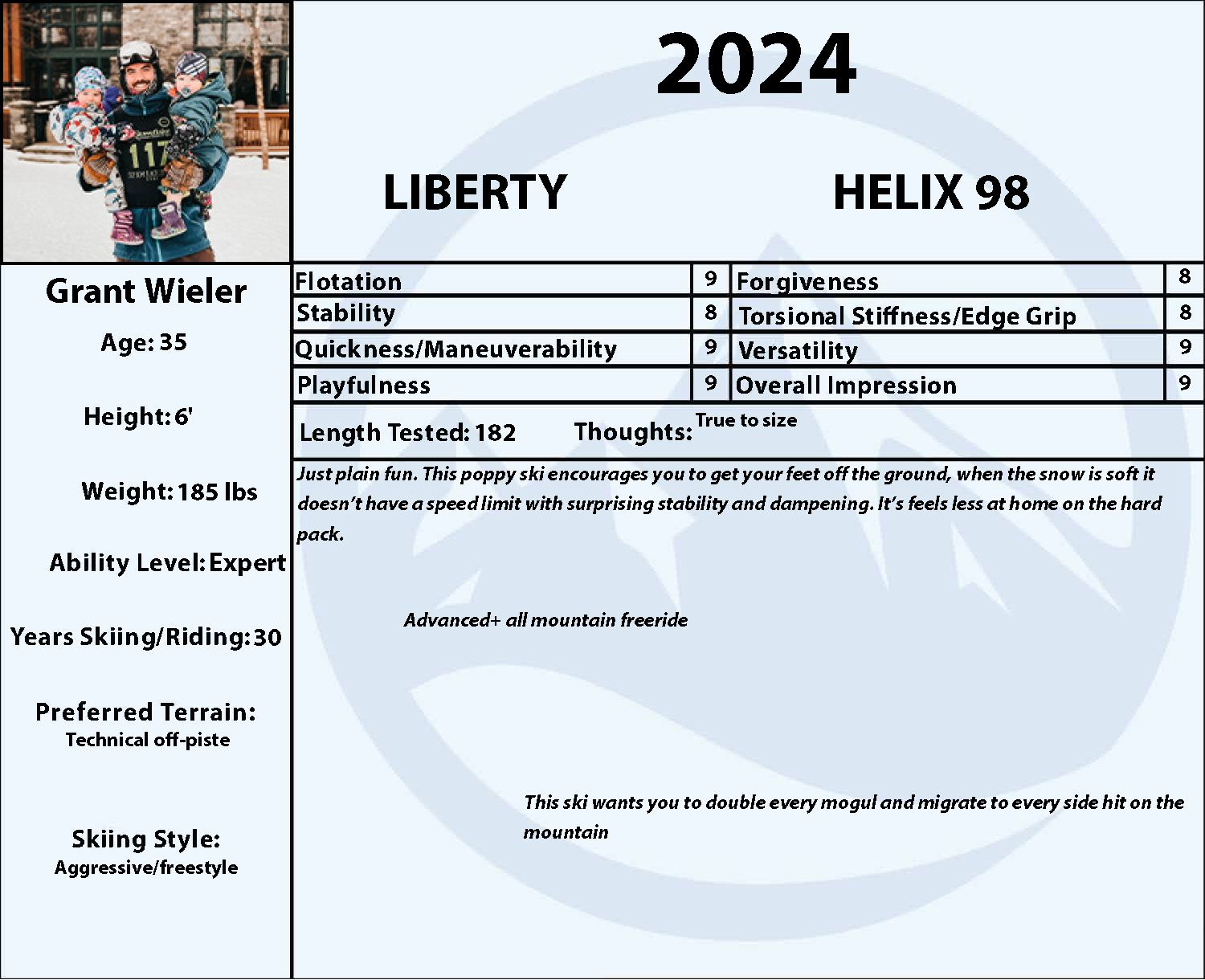 2024 Liberty Helix 98 Ski w Marker Griffon 13 Binding | Alpine 