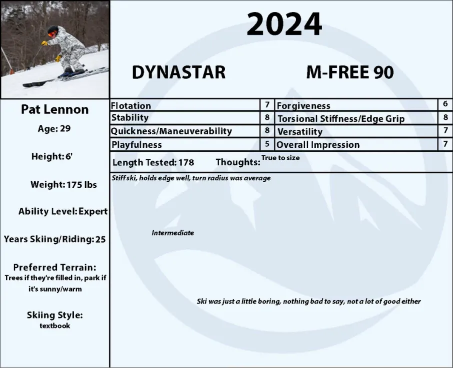 2024 Dynastar M-Free 90