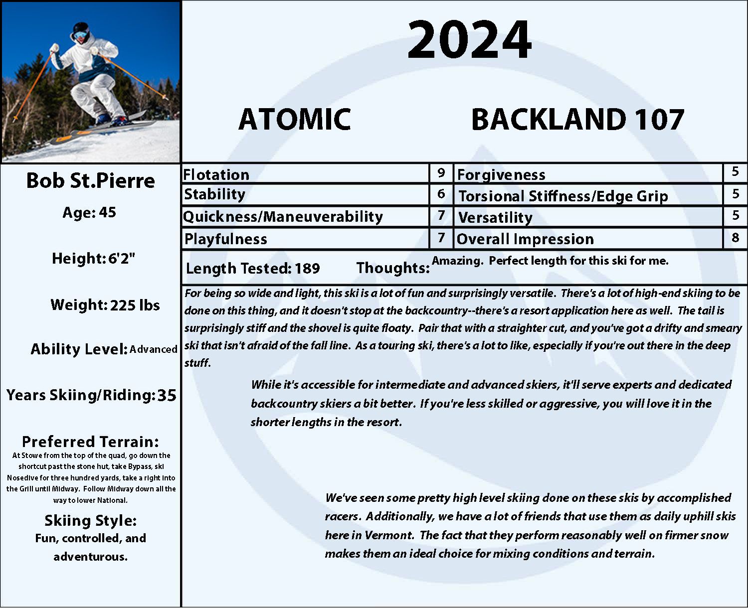 2024 Atomic Backland 107