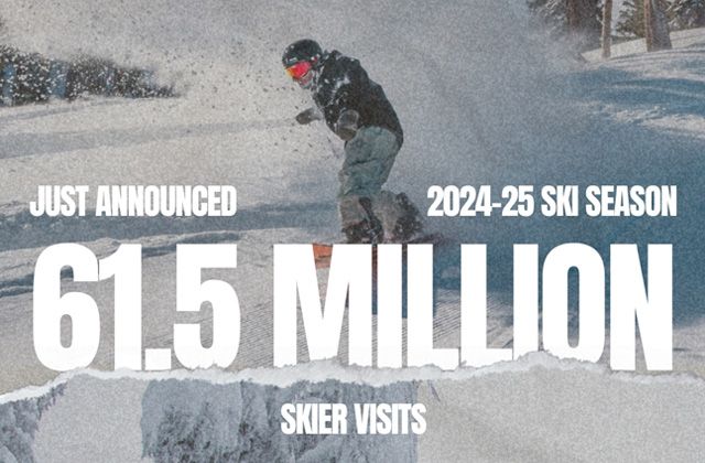 Top Five Fridays May 16, 2025: NSAA Total Skier Visit Graphic