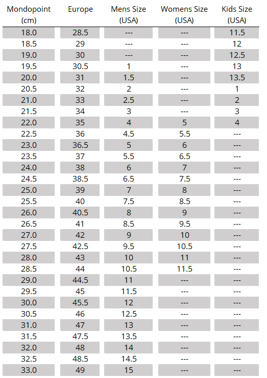 Boots Sizes