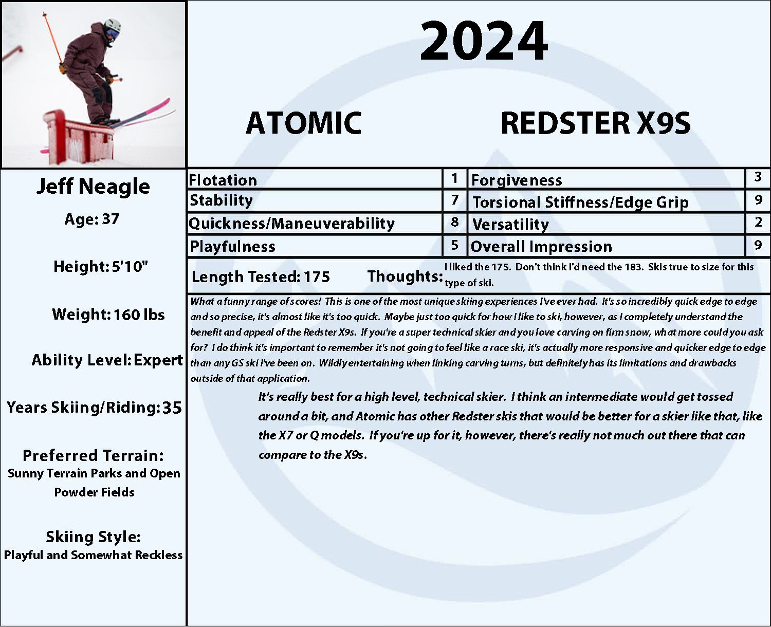 2024 Atomic Redster X9S Revoshock S Skis w X 12 GW Bindings 