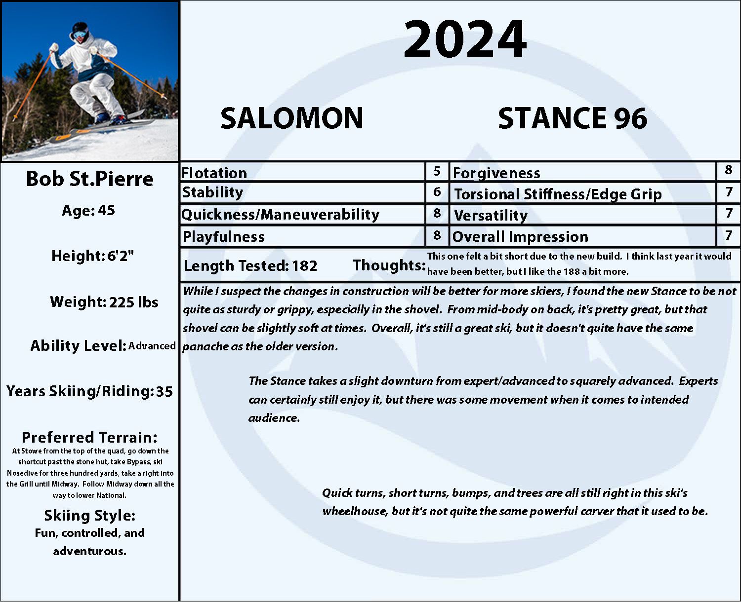 2024 Salomon Stance 96