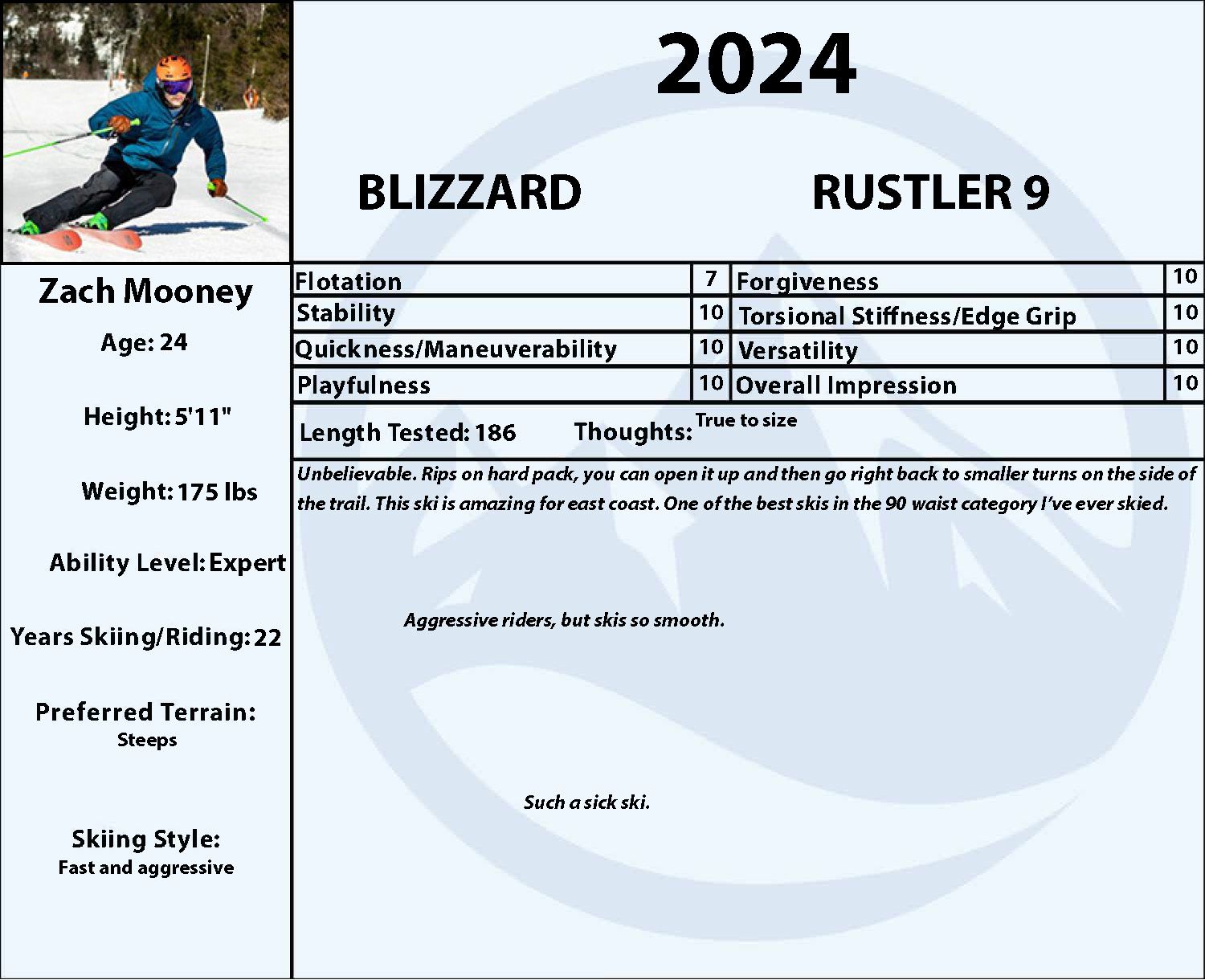 2025 Blizzard Rustler 9 Skis with Salomon Strive 14 GW Bindings